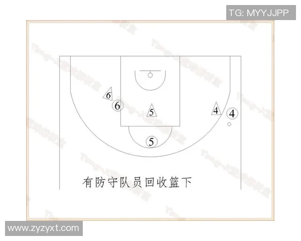 武汉篮球队战术解析：构建高效控制体系的关键要素与实践策略