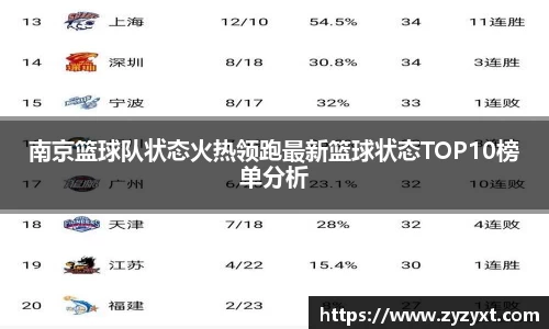 乐鱼体育官网