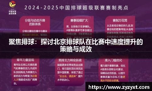 聚焦排球：探讨北京排球队在比赛中速度提升的策略与成效