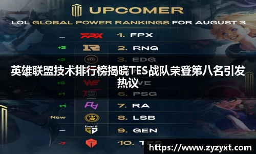 英雄联盟技术排行榜揭晓TES战队荣登第八名引发热议