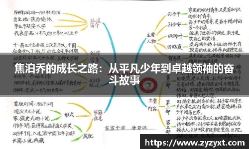 乐鱼体育官网